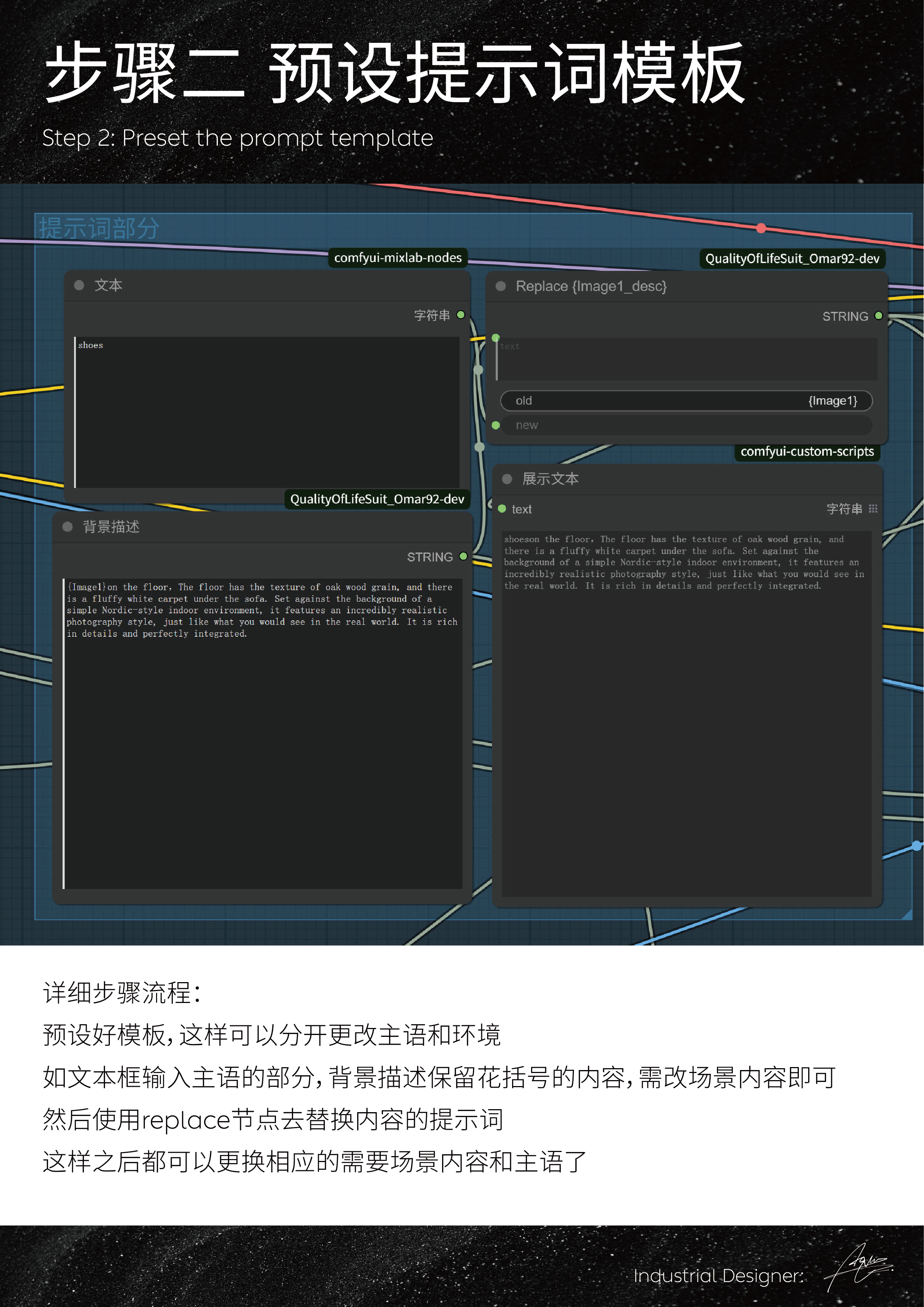 AIGC产品工作流原来这么用?