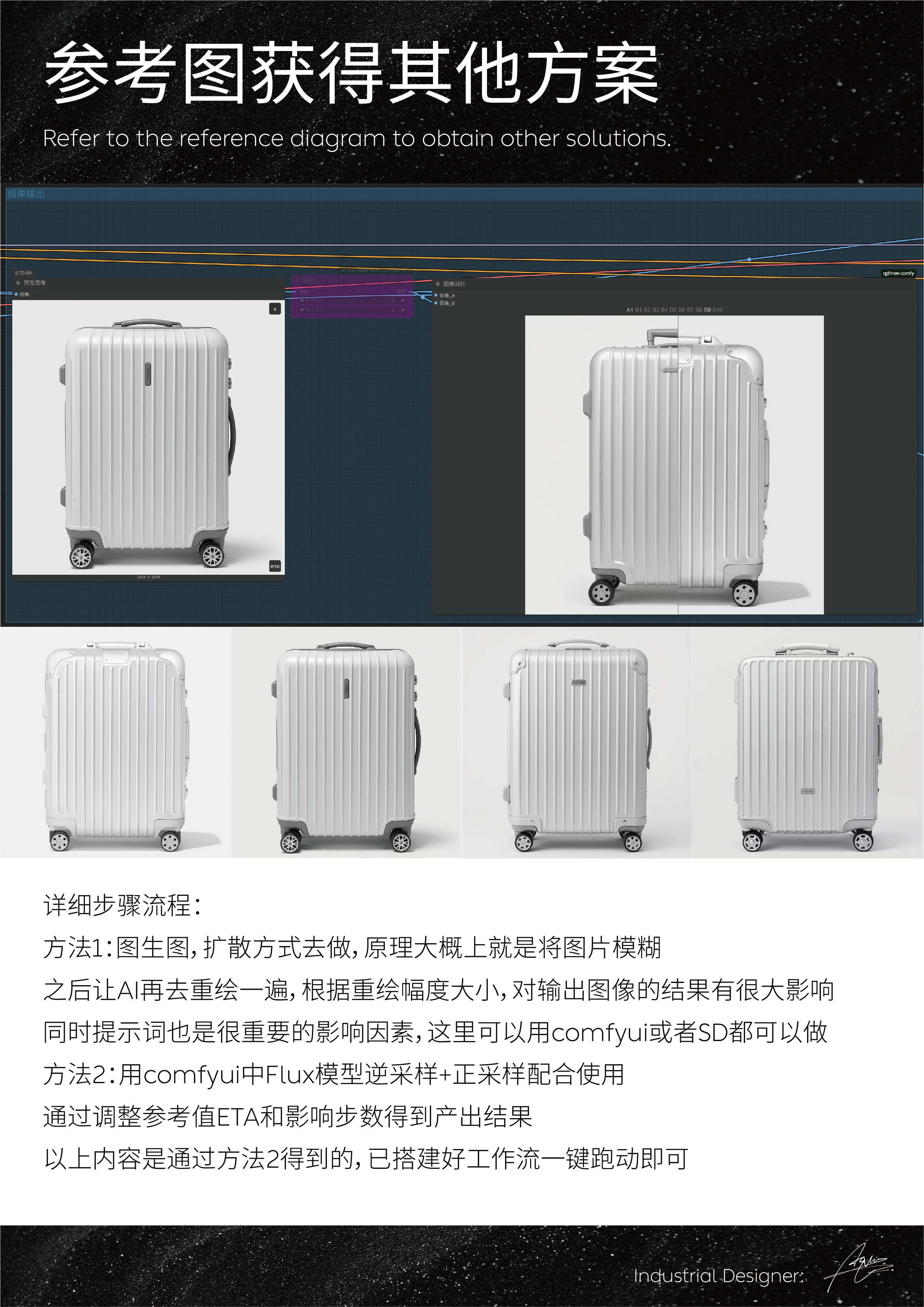AIGC产品工作流原来是这么用的？
