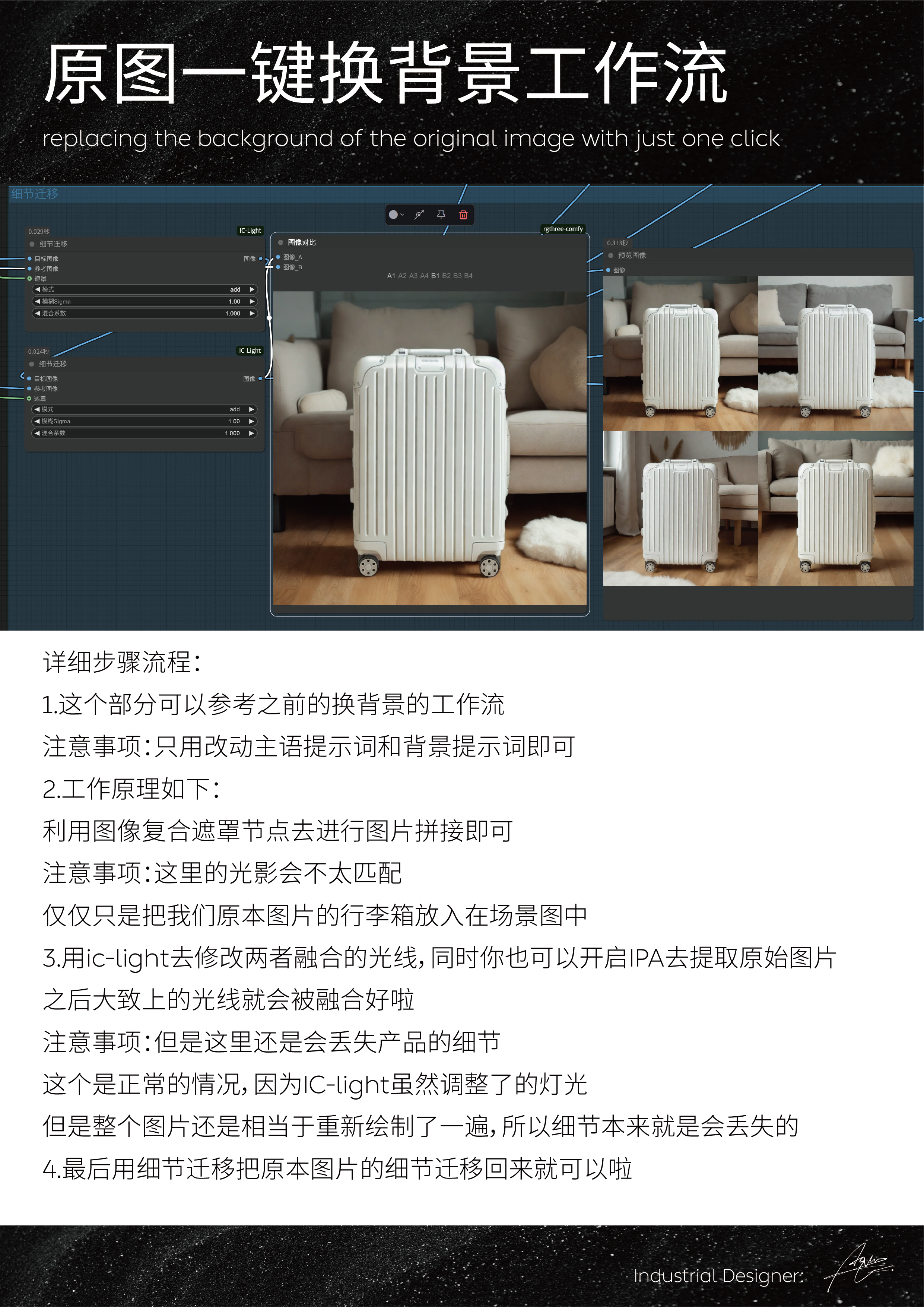AIGC产品工作流原来是这么用的？