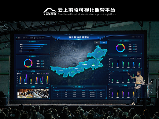 云上畜牧可视化监管平台