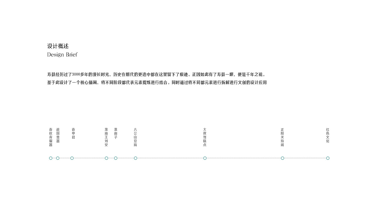 QLGQ-寿县一眼，便是千年（图ZMzkxNjkwOTAw） - 其他平面 - 站酷设计师戚了个戚原创素材 - 站酷ZCOOL
