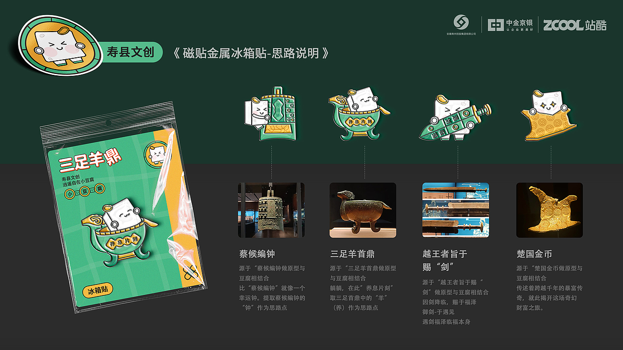 千年楚都·寿州奇遇-文创产品设计