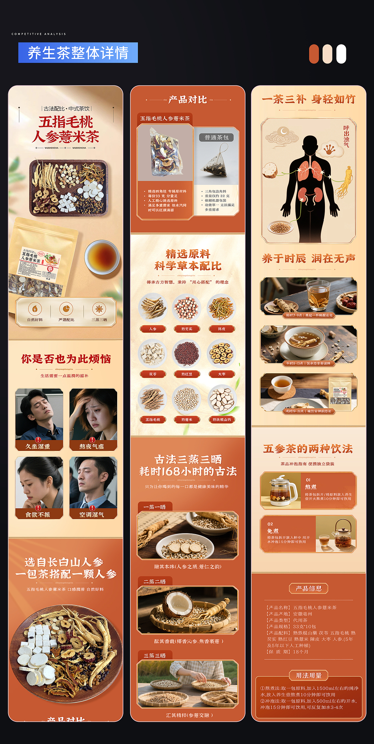 保健食品类电商设计案例分享2025