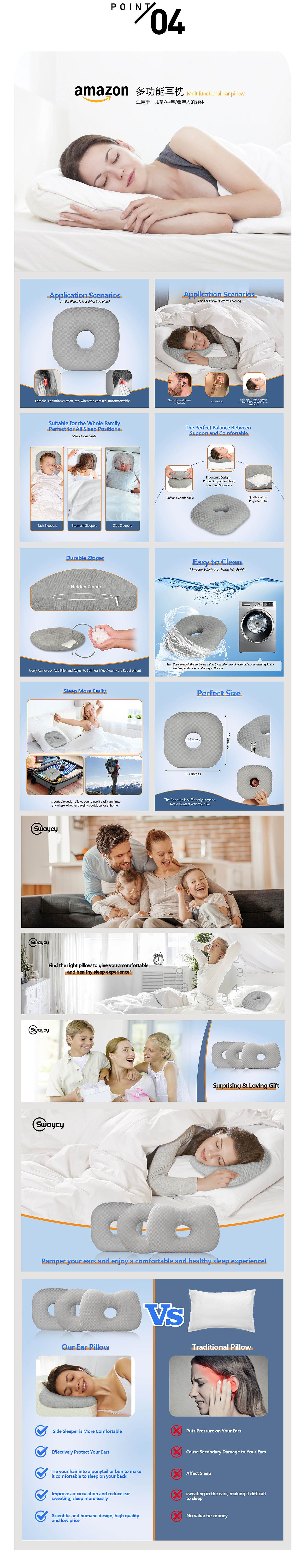 亚马逊跨境电商(生活类目)