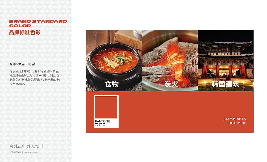 辛三多家·韩式熟成烤肉·料理/餐饮全案品牌设计（图ZMzkxNzE5OTQ4） - 品牌 - 站酷设计师南墨观品牌原创素材 - 站酷ZCOOL