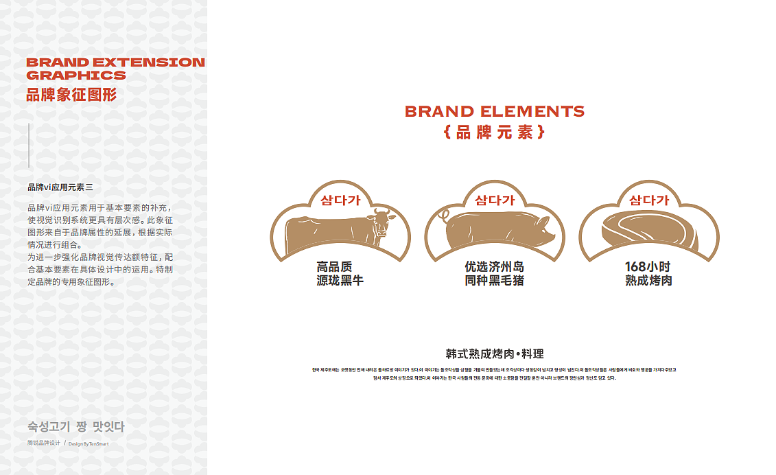 辛三多家·韩式熟成烤肉·料理/餐饮全案品牌设计（图ZMzkxNzIwMTg0） - 品牌 - 站酷设计师南墨观品牌原创素材 - 站酷ZCOOL