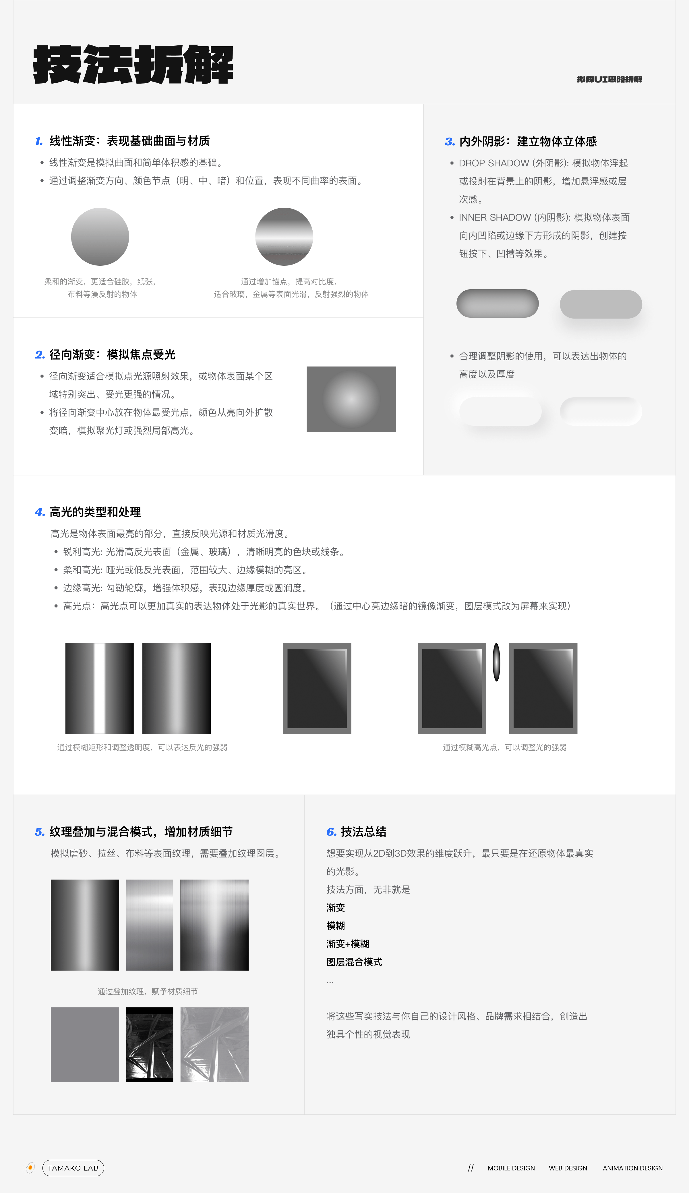 用Figma画出3D质感UI,我是怎么做到的?