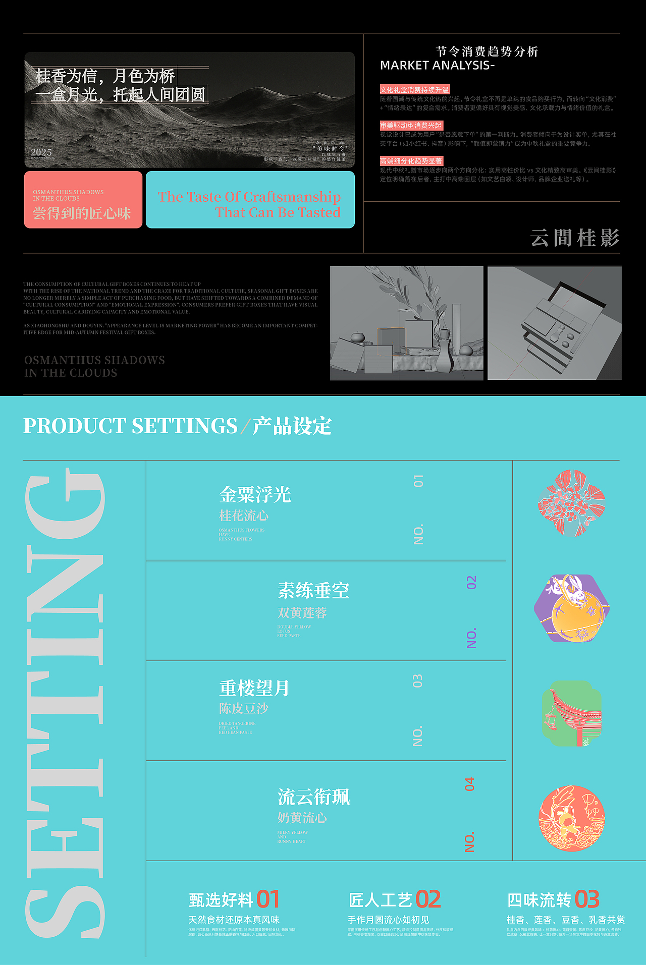 武汉纺织大学丨大二丨公共艺术丨万同学丨向量设计（图ZMzkxNzIyNDY0） - APP界面 - 站酷设计师武汉向量设计原创素材 - 站酷ZCOOL