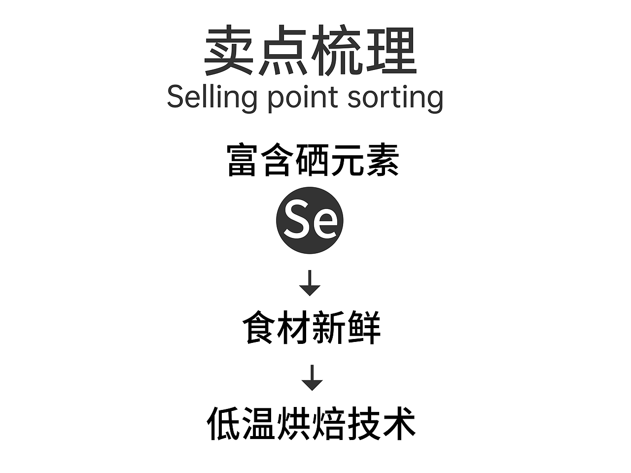 快消品食养米糊包装设计