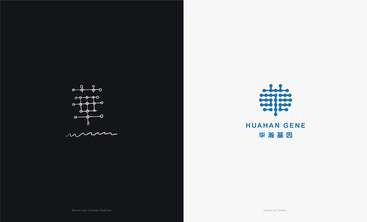 Logo Logo设计 科技Logo 服装Logo 文化Logo 医疗Logo