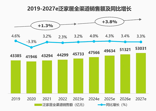 工厂如何从0~1打造一个新品牌,用“品牌基建+流量”跑通盈利模型?(图ZMTUxMTc3ODg=) - 观点 - 站酷设计师知鱼品牌_善犀原创素材 - 站酷ZCOOL