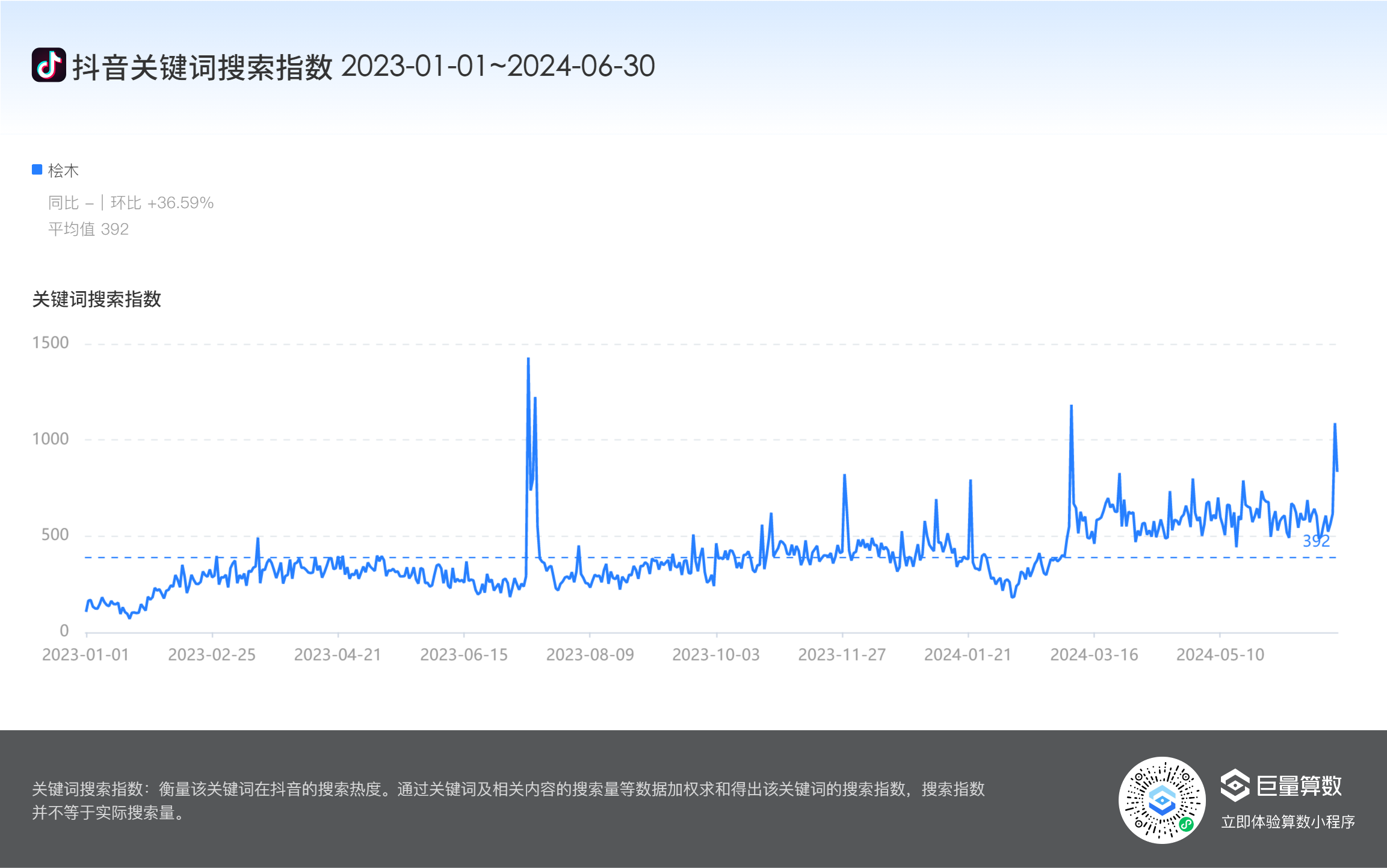 工厂如何从0~1打造一个新品牌,用“品牌基建+流量”跑通盈利模型?(图ZMTUxMTc3OTY=) - 观点 - 站酷设计师知鱼品牌_善犀原创素材 - 站酷ZCOOL