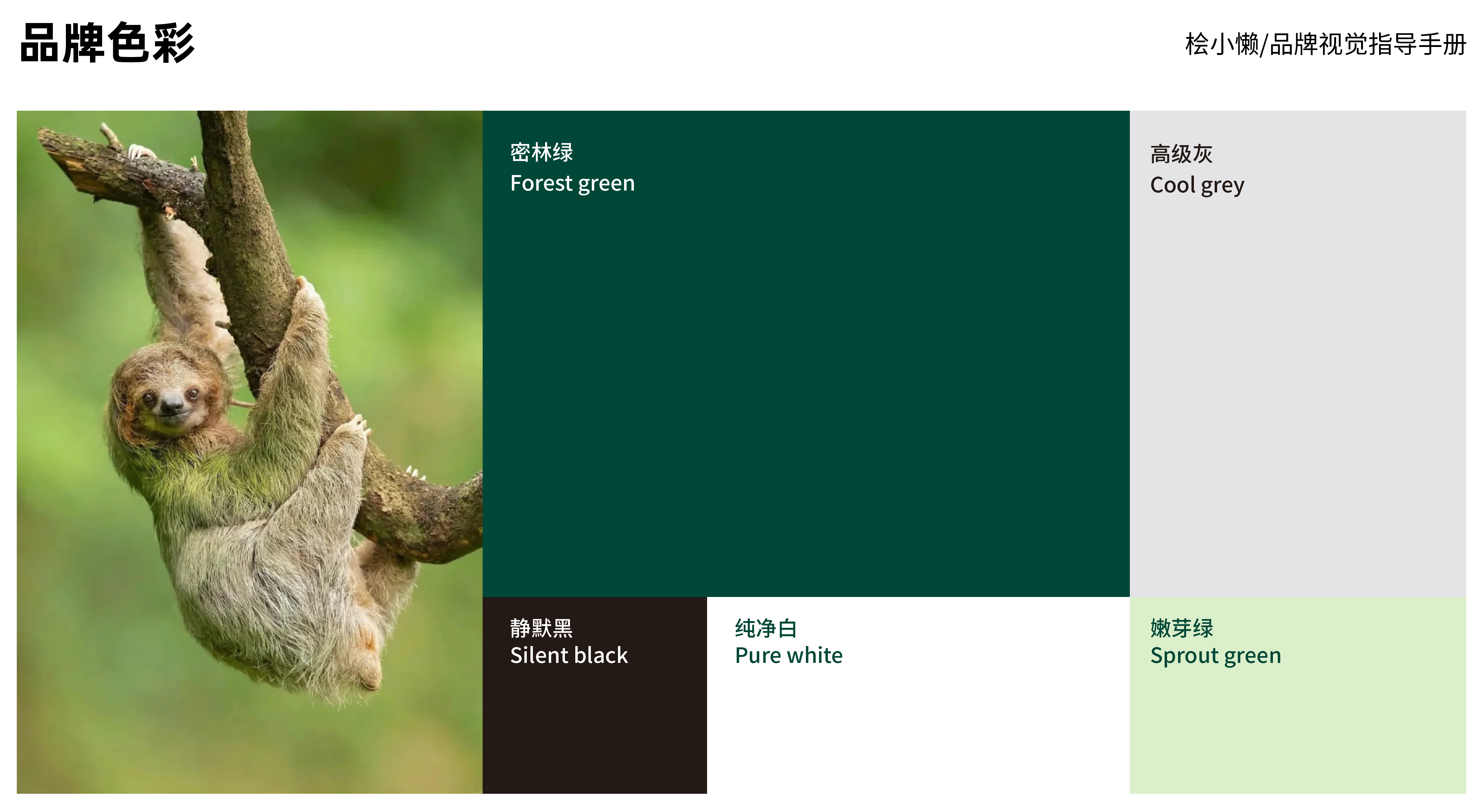 工厂如何从0~1打造一个新品牌,用“品牌基建+流量”跑通盈利模型?(图ZMTUxMTc5NjA=) - 观点 - 站酷设计师知鱼品牌_善犀原创素材 - 站酷ZCOOL