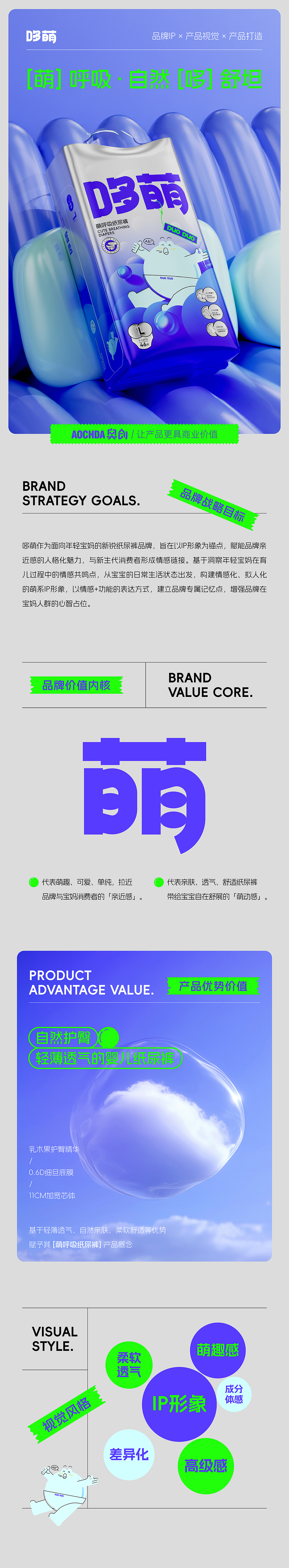 哆萌-产品打造（图ZMzkxNzQwNTM2） - 包装 - 站酷设计师AOCHDA奥创原创素材 - 站酷ZCOOL