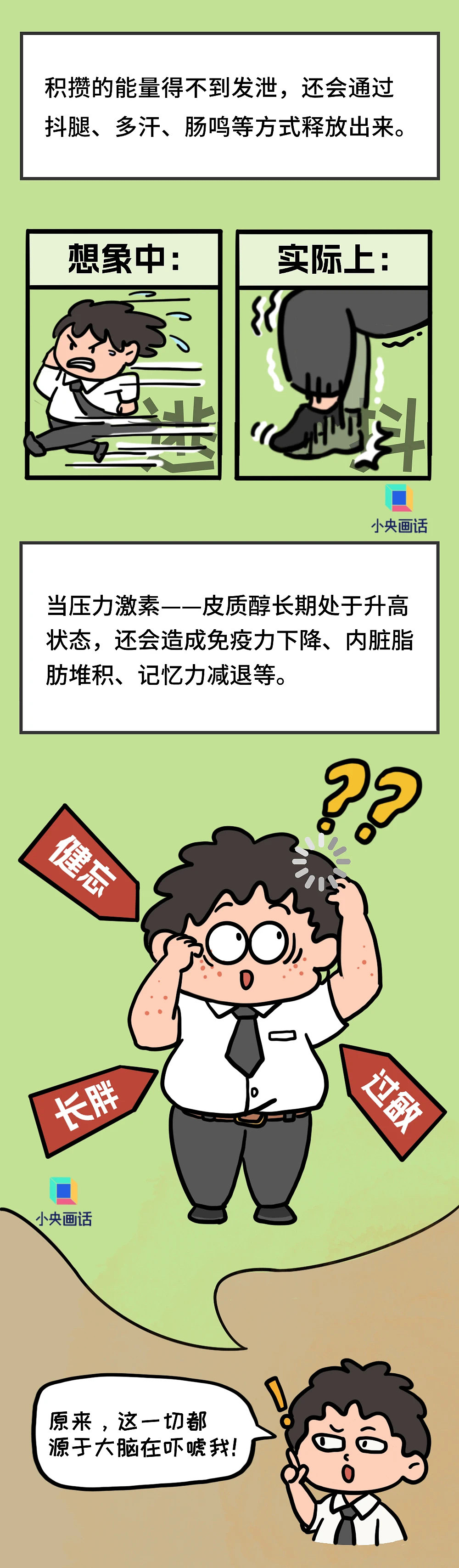 【公众号条漫】为什么我一紧张就想上厕所（图ZMzkxNzQ0MDIw） - 商业插画 - 站酷设计师Mli花儿原创素材 - 站酷ZCOOL