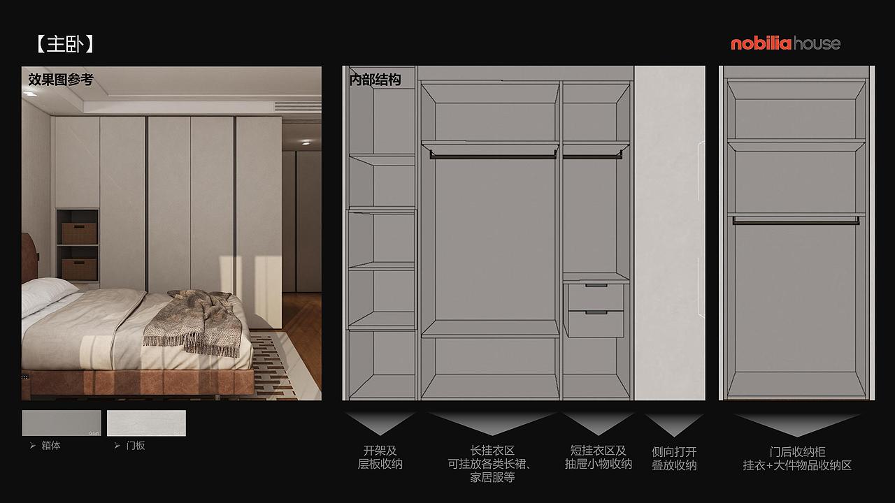 【室内设计】简约风格,记录180㎡户型设计思路