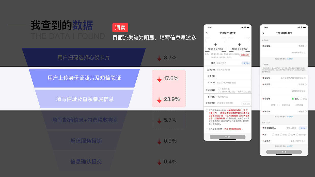 信用卡申请流程体验优化