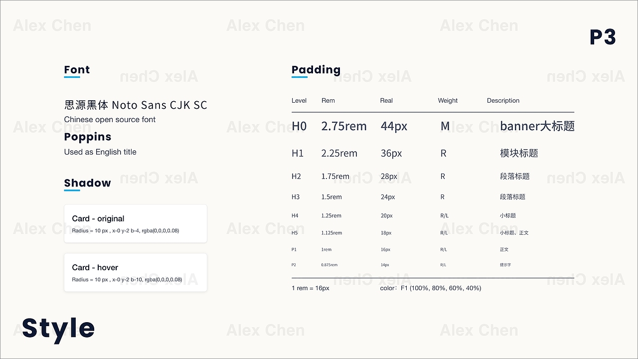 2025 Alex's 全栈设计作品集（图ZMzkxNzU0NDg0） - 品牌 - 站酷设计师Alex_Chen13原创素材 - 站酷ZCOOL