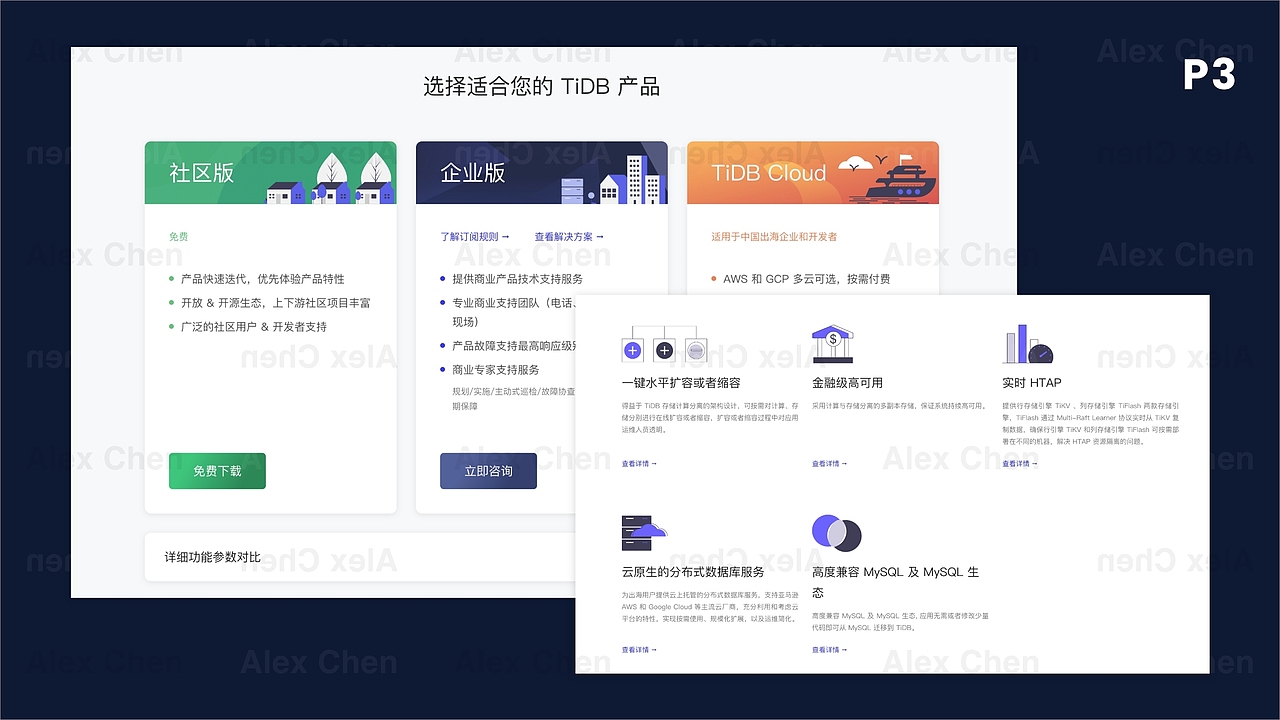 2025 Alex's 全栈设计作品集（图ZMzkxNzU0NTAw） - 品牌 - 站酷设计师Alex_Chen13原创素材 - 站酷ZCOOL