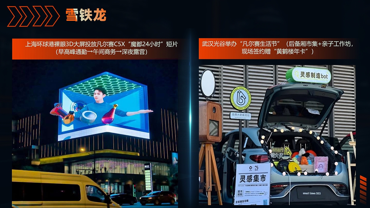 2025东风汽车618营销方案，高阶玩法！（图ZMzkxNzU0ODMy） - 品牌 - 站酷设计师何策网原创素材 - 站酷ZCOOL