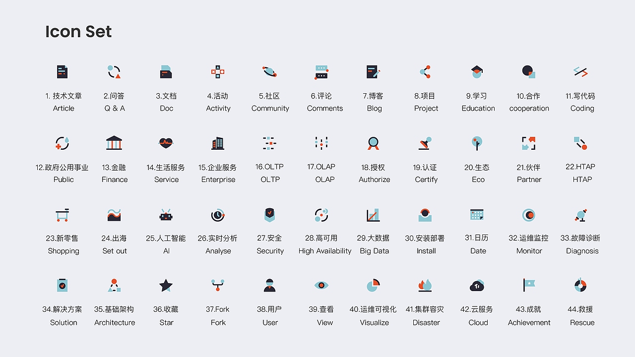 PingCAP 品牌视觉规范手册