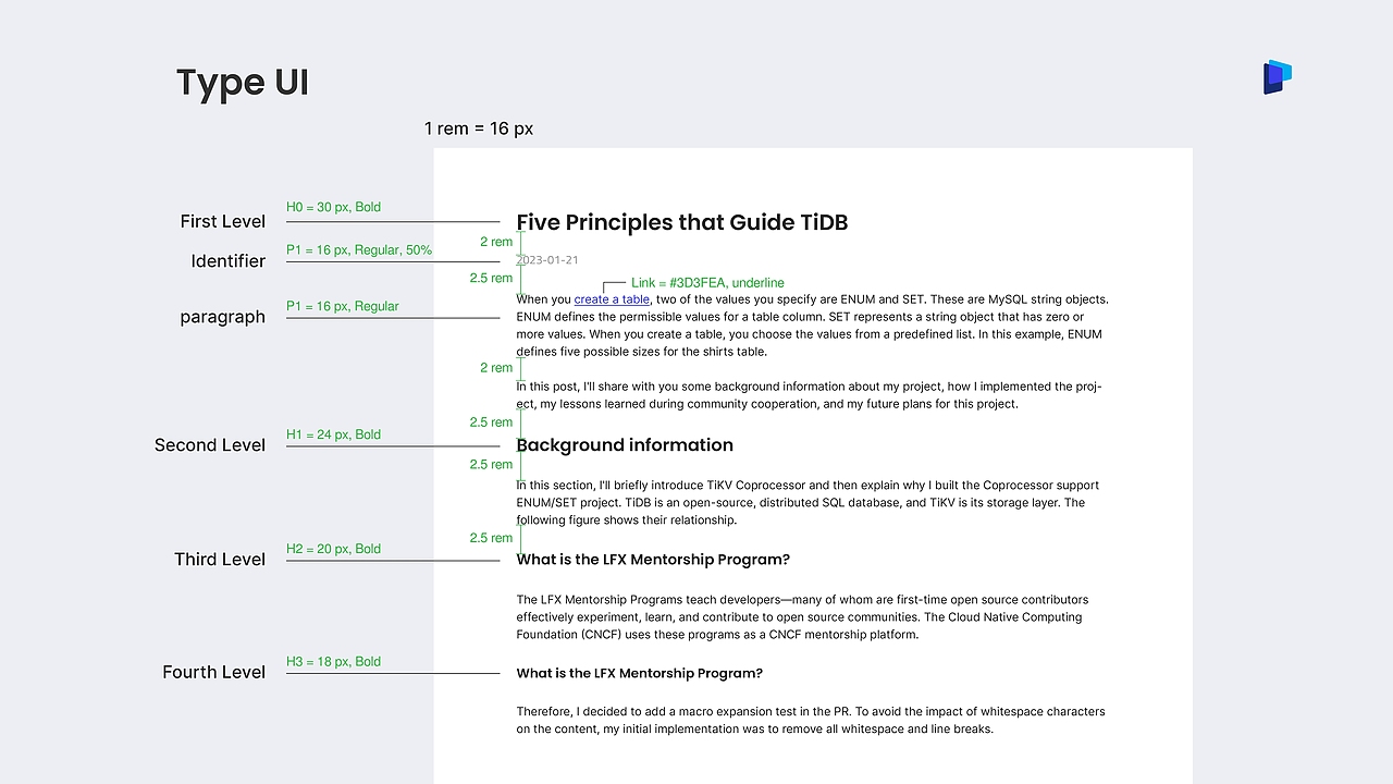 PingCAP 品牌视觉规范手册