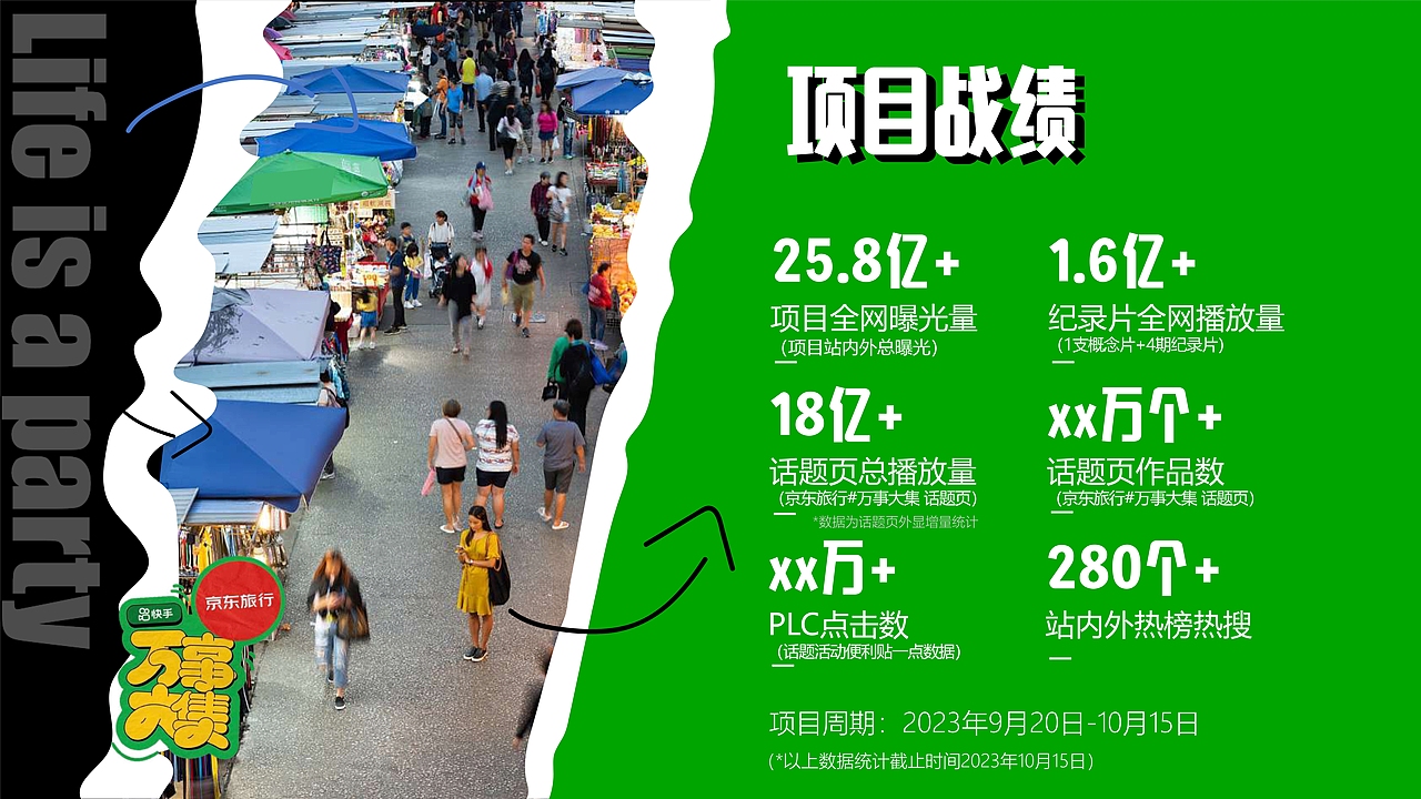 品效合一！京东&快手场景化营销策略