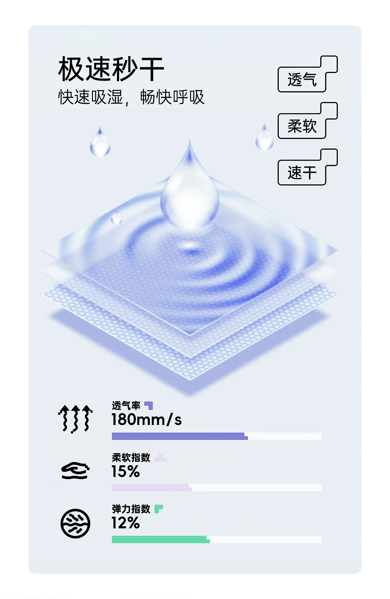 FUNACTIVE 品牌全案设计|「三步打法」打爆夏季产品