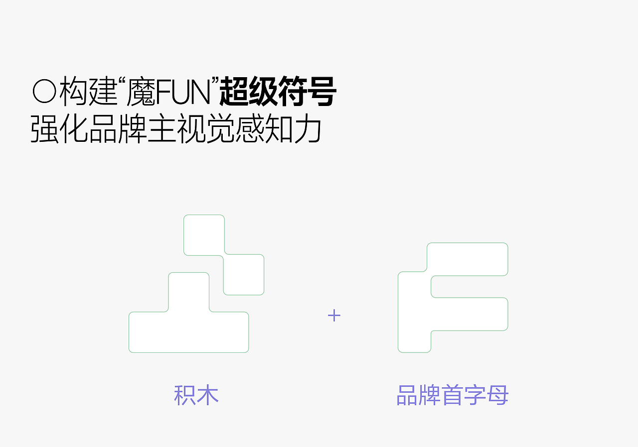 FUNACTIVE 品牌全案设计|「三步打法」打爆夏季产品