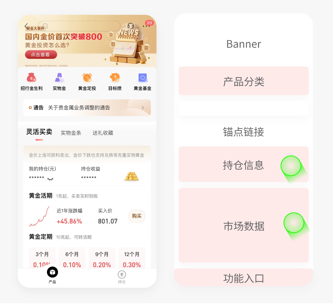 招商银行「黄金」，注意这里“持仓信息”虽然也是一个交互热区，但并不像“市场数据-黄金活期”那样有一个明显的按钮入口，并且两个入口下转的页面有一些结构和场景上的差异，给用户体验带来了一些影响