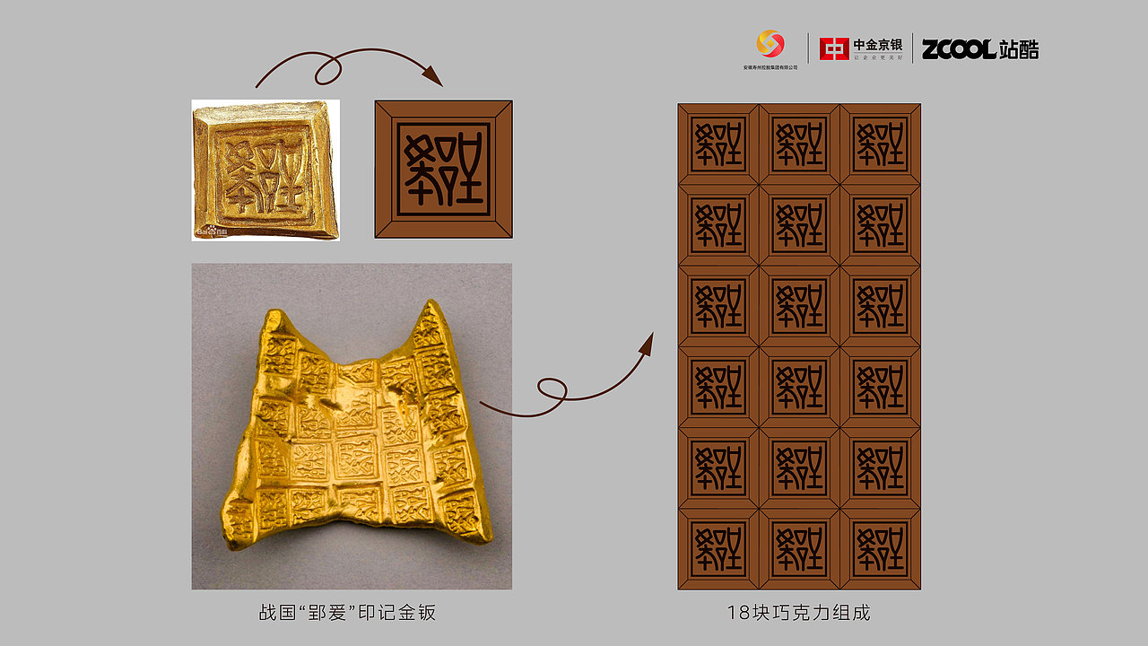 寿彩华金——来自寿州的巧克力礼盒系列