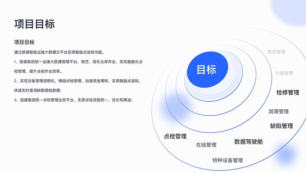 设备健康管理平台PC端+APP端