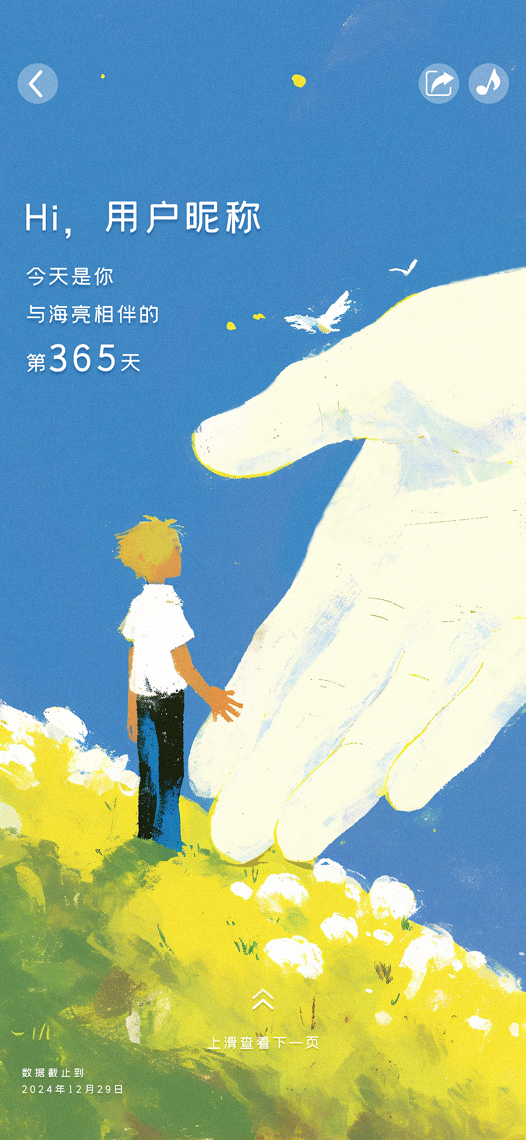 AIGC-年度运营活动设计