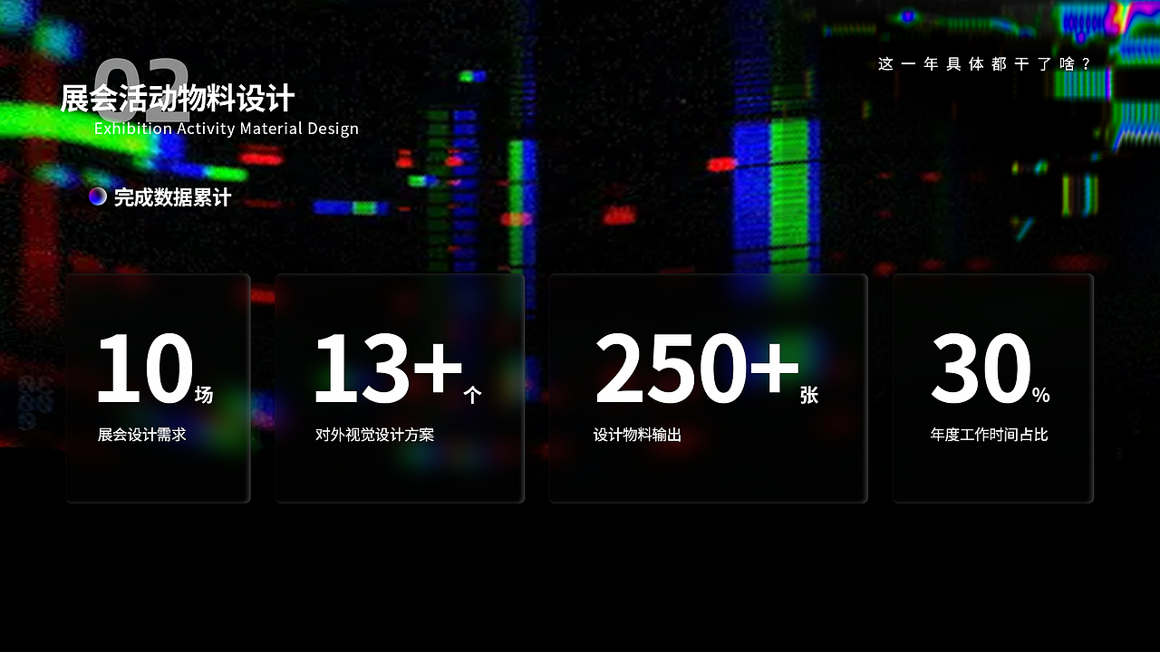 迟来的24年设计年终总结