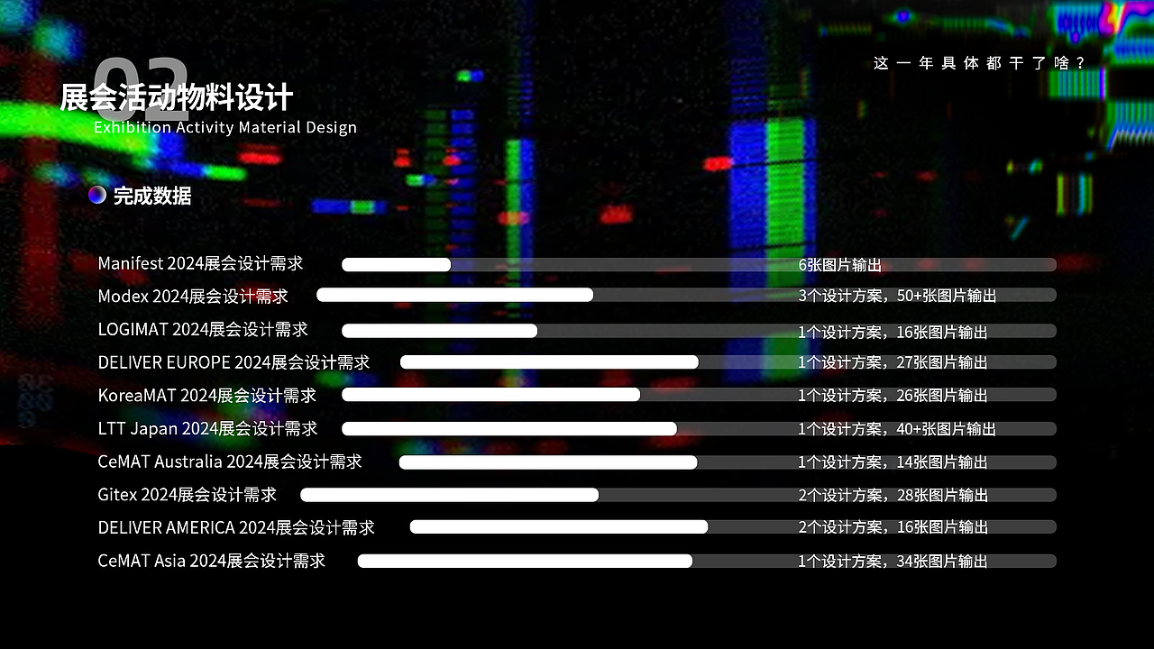 迟来的24年设计年终总结