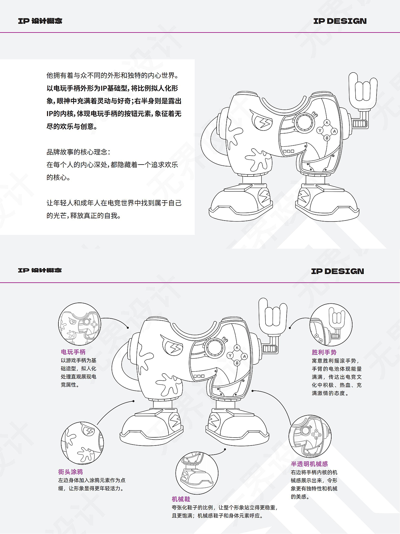 IP形象设计｜长胜电竞馆品牌设计（图ZMzkxODI0OTMy） - IP形象 - 站酷设计师妮可的品牌设计原创素材 - 站酷ZCOOL