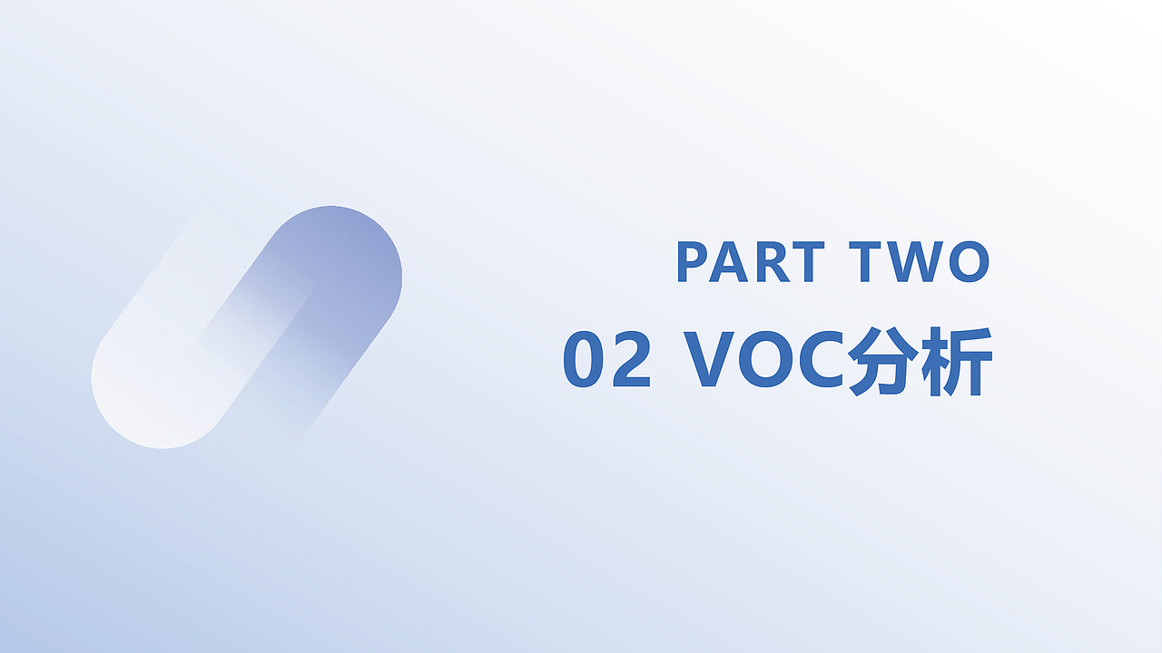 用户研究潮玩 模拟案例