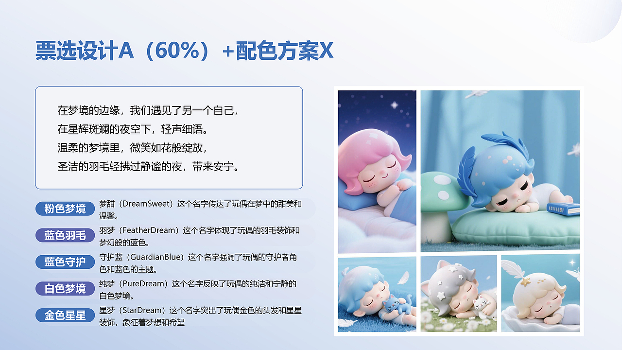 用户研究潮玩 模拟案例