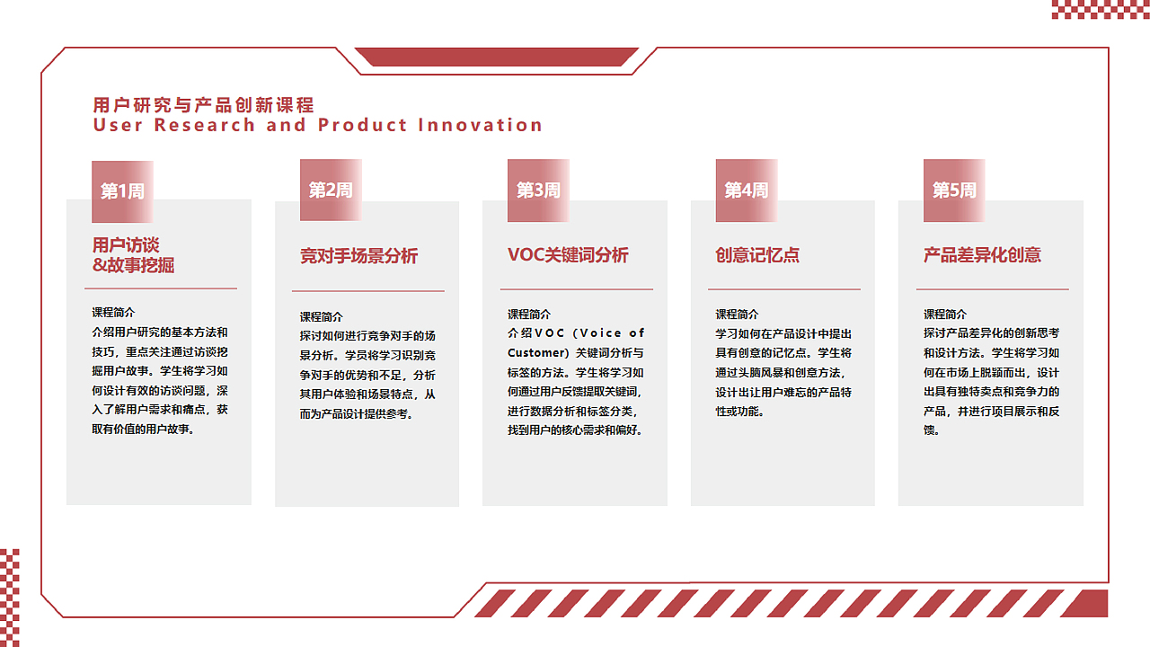 从用户研究到创意实践课