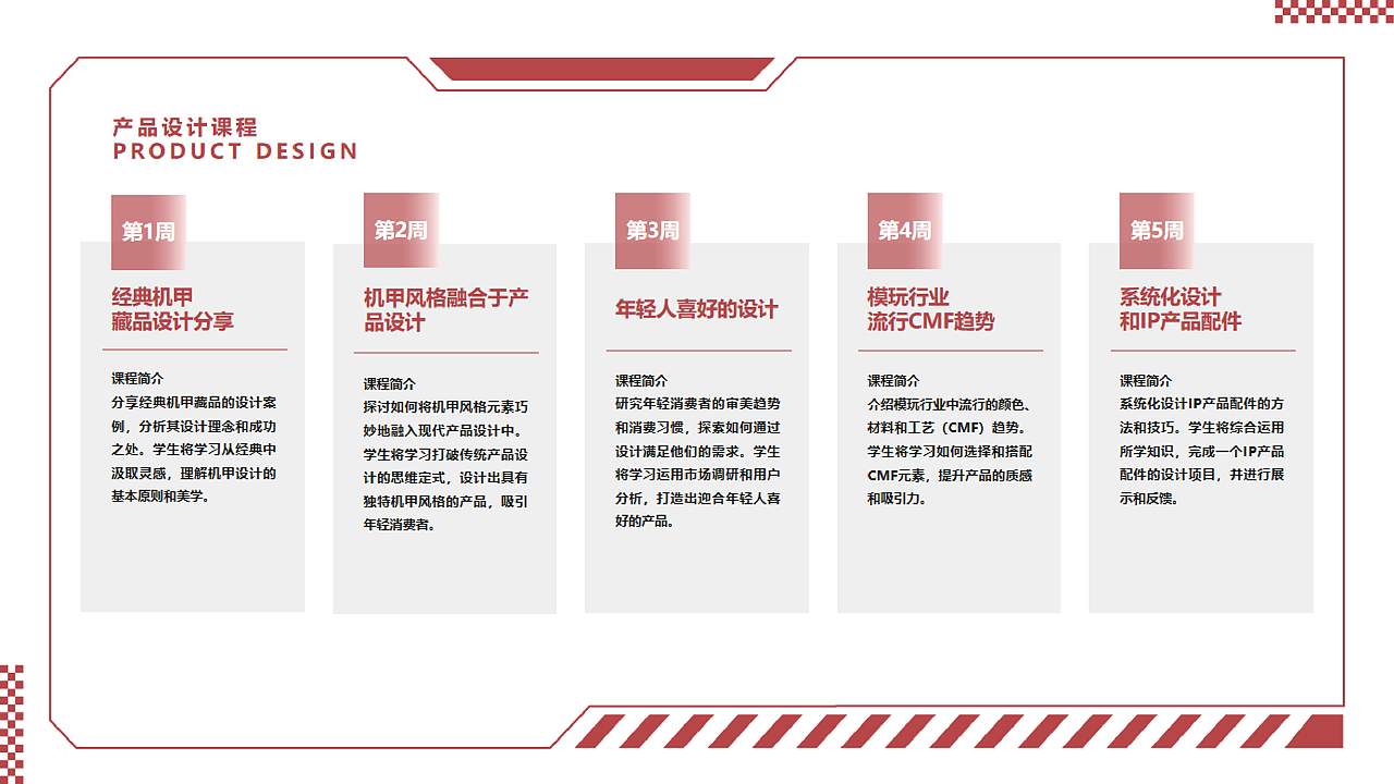 从用户研究到创意实践课