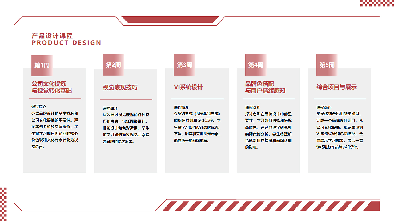 从用户研究到创意实践课