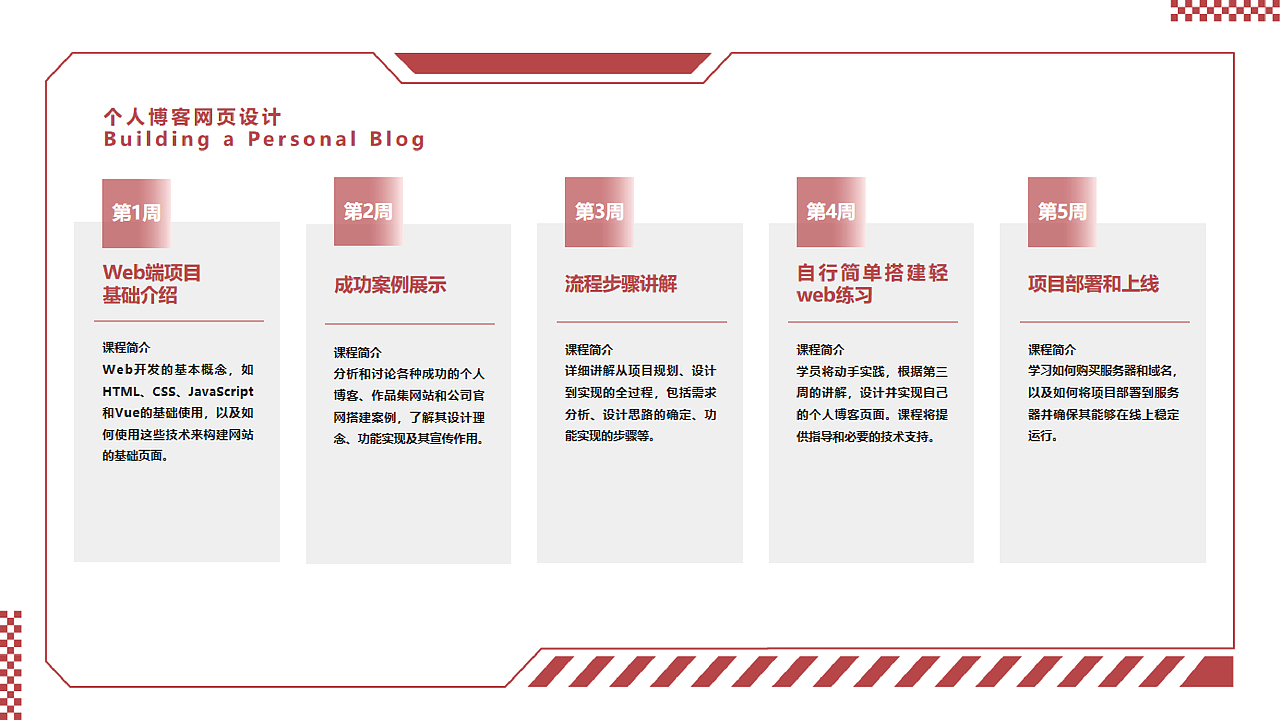 从用户研究到创意实践课