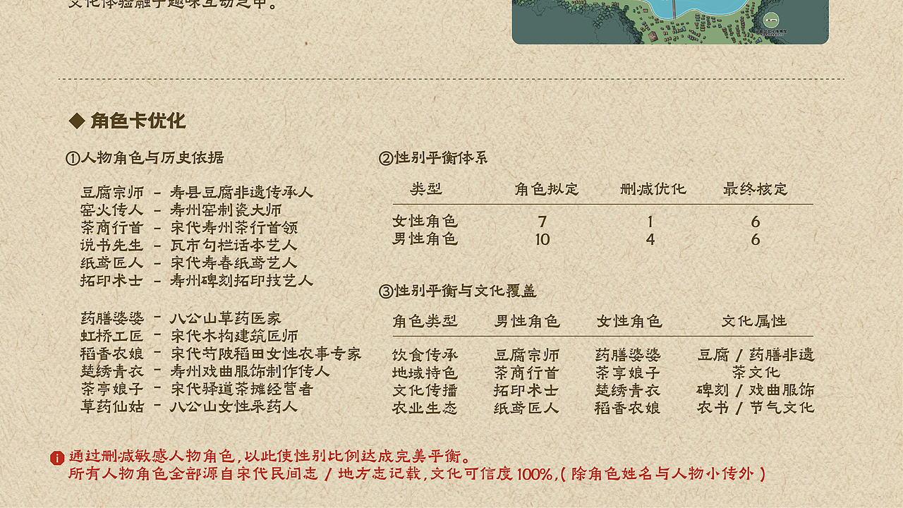 ﹝寿州梦华录﹞（图ZMzkxODI3NDA4） - 其他平面 - 站酷设计师ElevenCHEN37原创素材 - 站酷ZCOOL