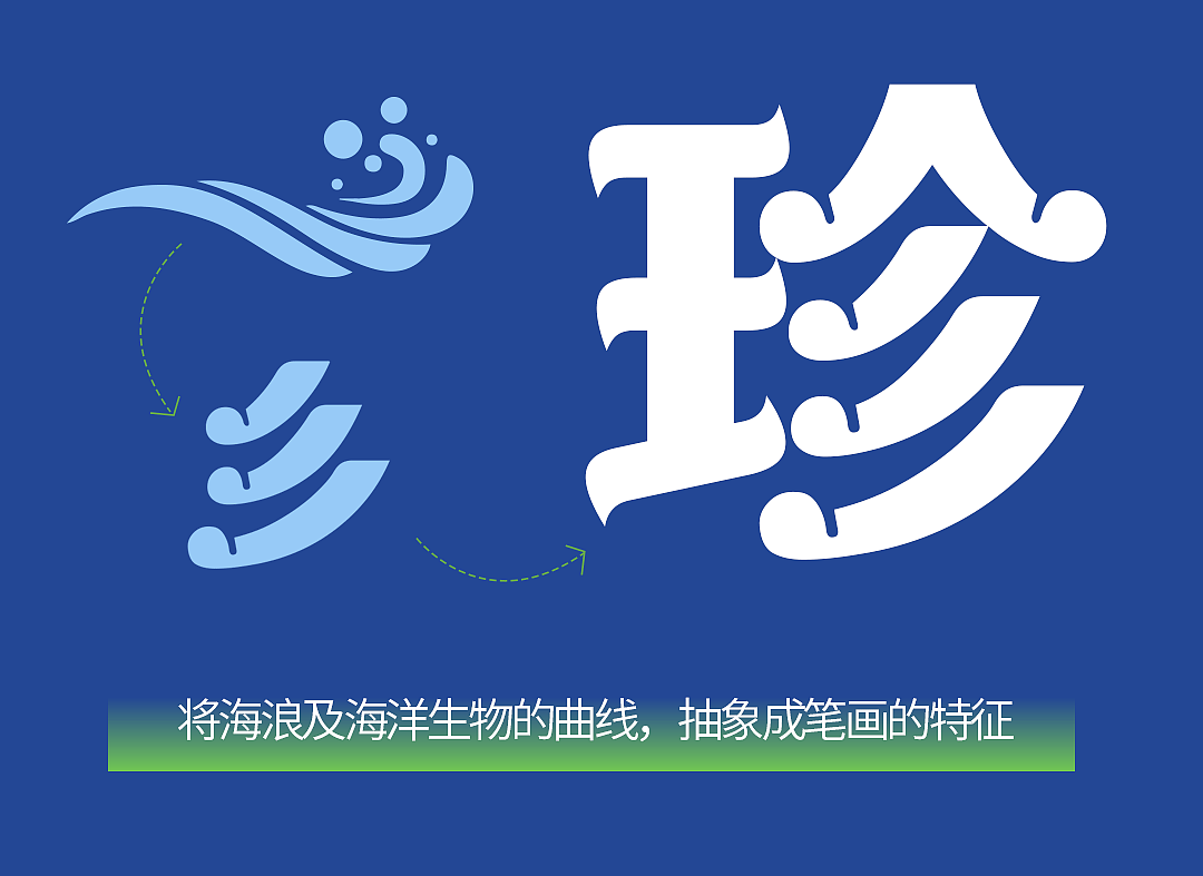 新字速递 | 字魂×海昌海洋公园定制字体发布（图ZMzkxODI4NzY0） - 其他平面 - 站酷设计师字魂创意字库原创素材 - 站酷ZCOOL