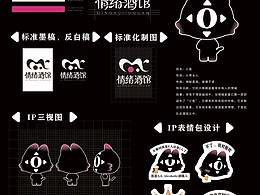 酒館品牌設(shè)計(jì)