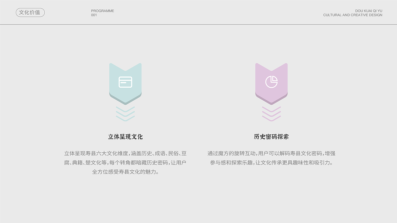 豆块奇遇——转一方豆腐，品千年寿州（图ZMzkxODI5MzQ0） - 其他平面 - 站酷设计师里海i原创素材 - 站酷ZCOOL