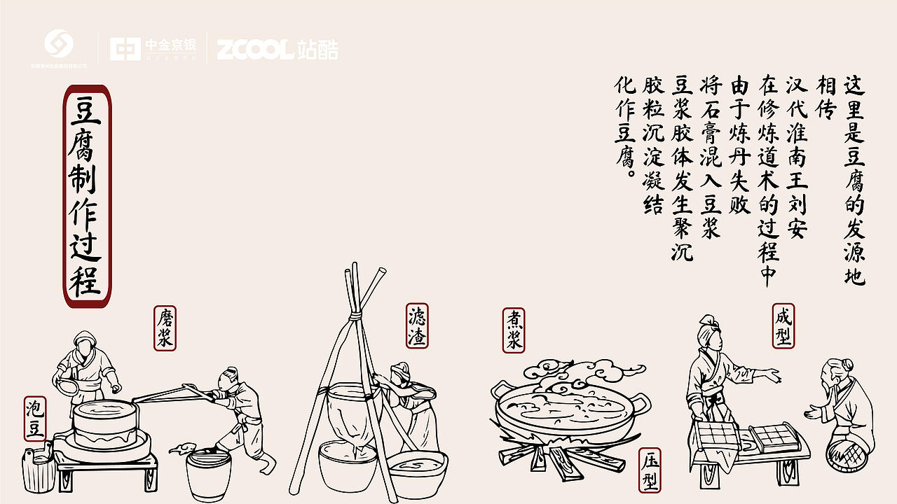 万象寿州,一城千面(图ZMzkxODQzNjgw) - 其他平面 - 站酷设计师今犹在KEYSTONE原创素材 - 站酷ZCOOL