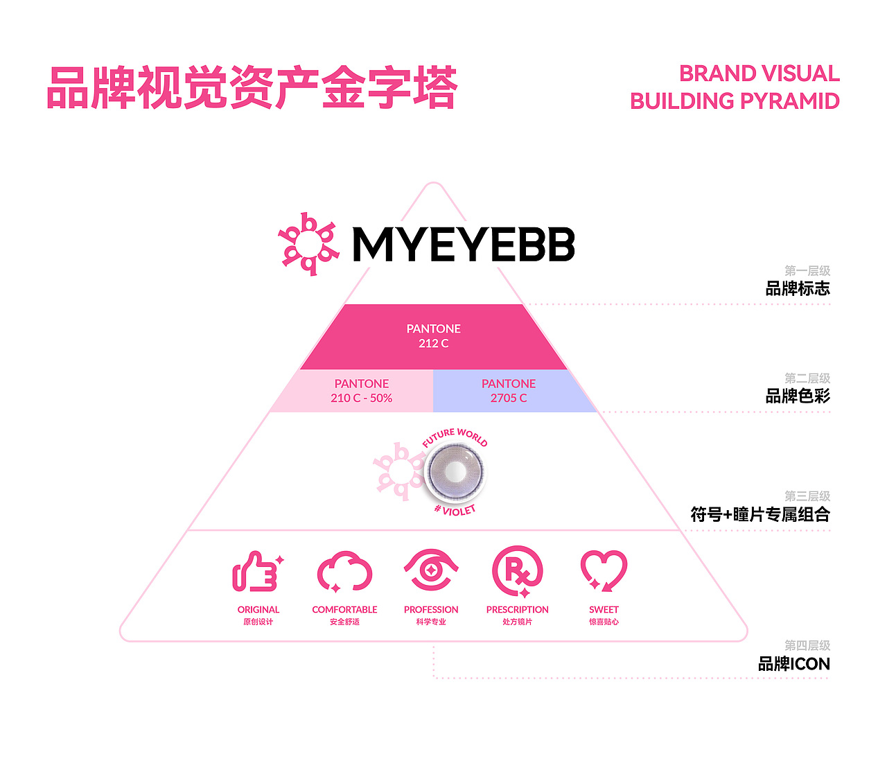 MYEYEBB｜海外美瞳品牌全案升级（图ZMzkxODQ0MDk2） - 品牌 - 站酷设计师智能对象Outwit原创素材 - 站酷ZCOOL