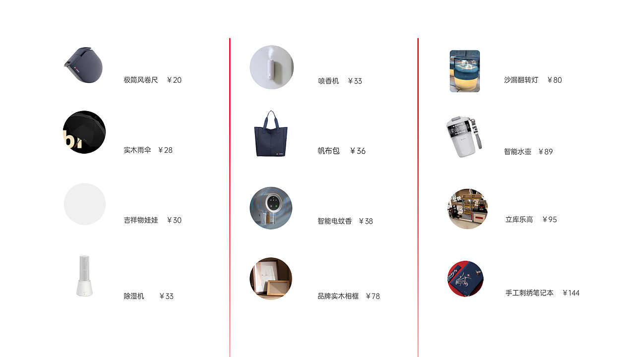 玫德伴手礼策划案（图ZMzkxODYwNzg4） - 文案/策划 - 站酷设计师曹晋华原创素材 - 站酷ZCOOL