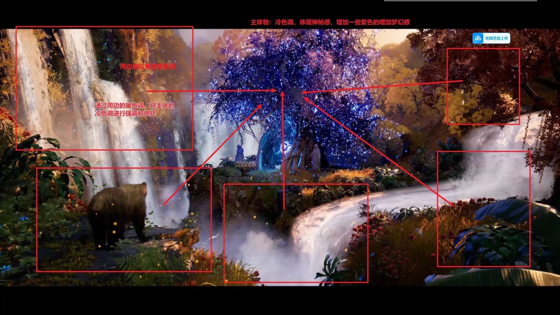 场景灯光氛围分析